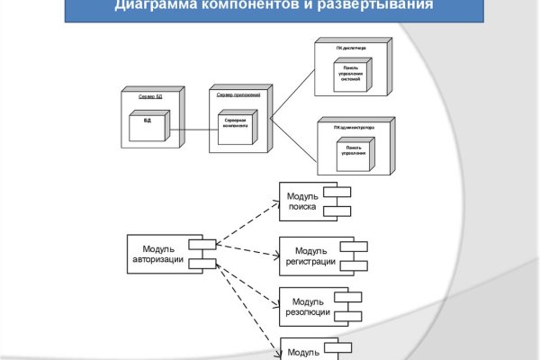 Кракен ссылка на тор официальная онион